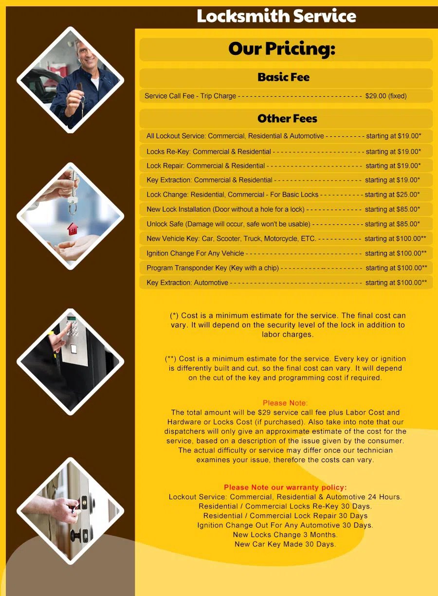 Expert Locksmith Store Riverside, RI 401-424-9801