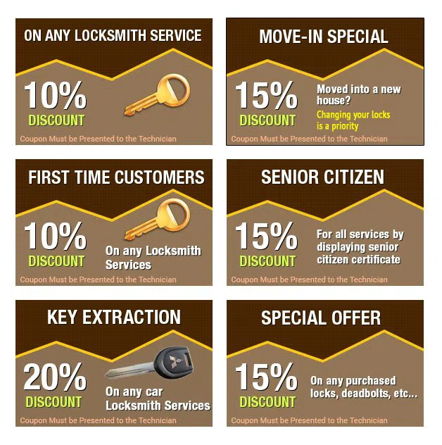 Expert Locksmith Store Riverside, RI 401-424-9801 - coupons11